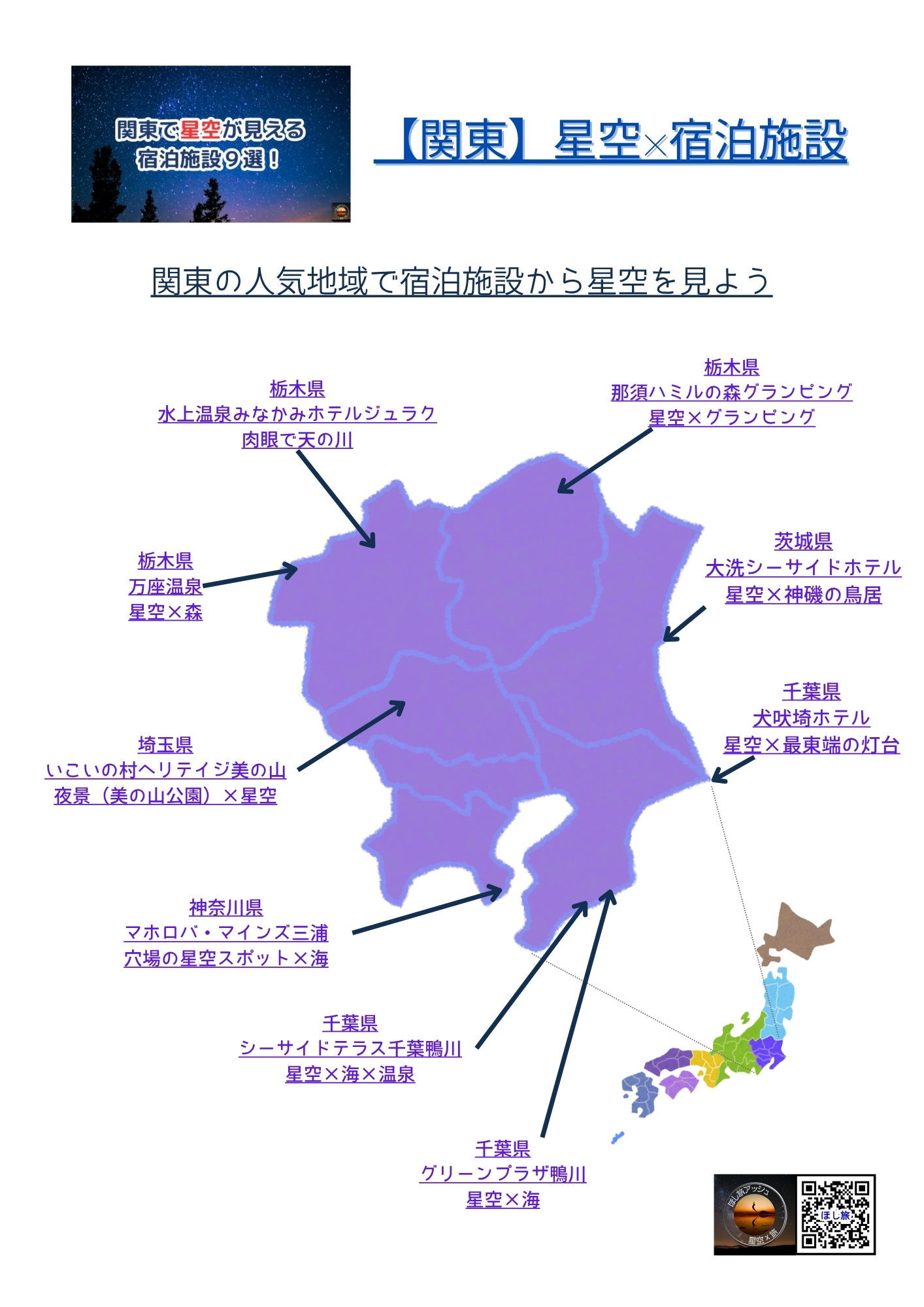 関東の星空を楽しめる宿泊施設
