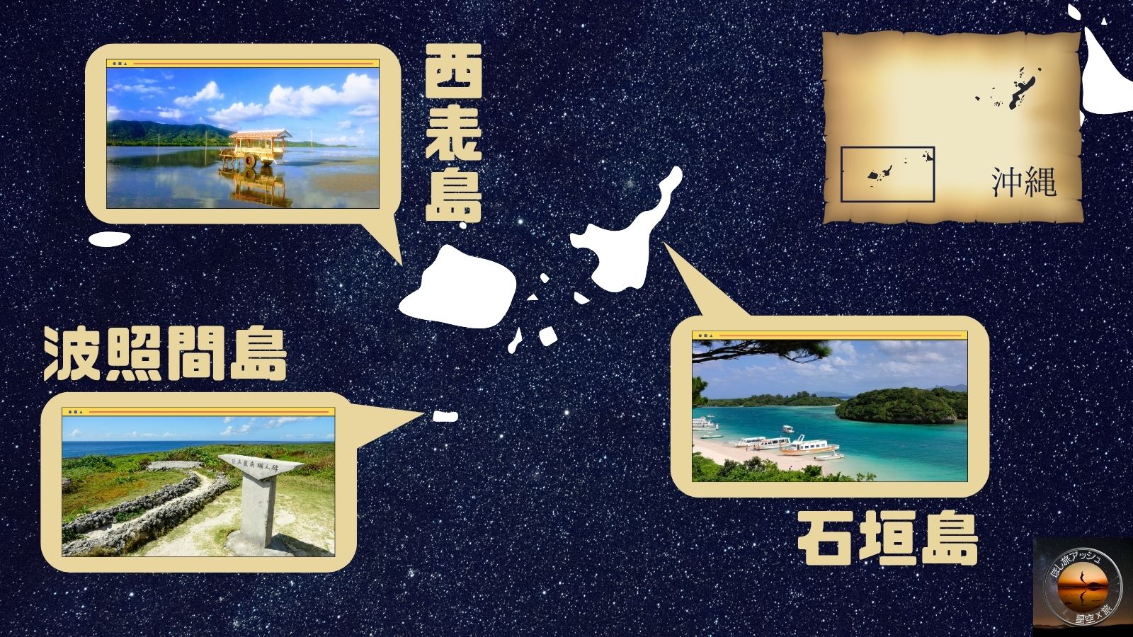 西表島・石垣島・波照間島の地図