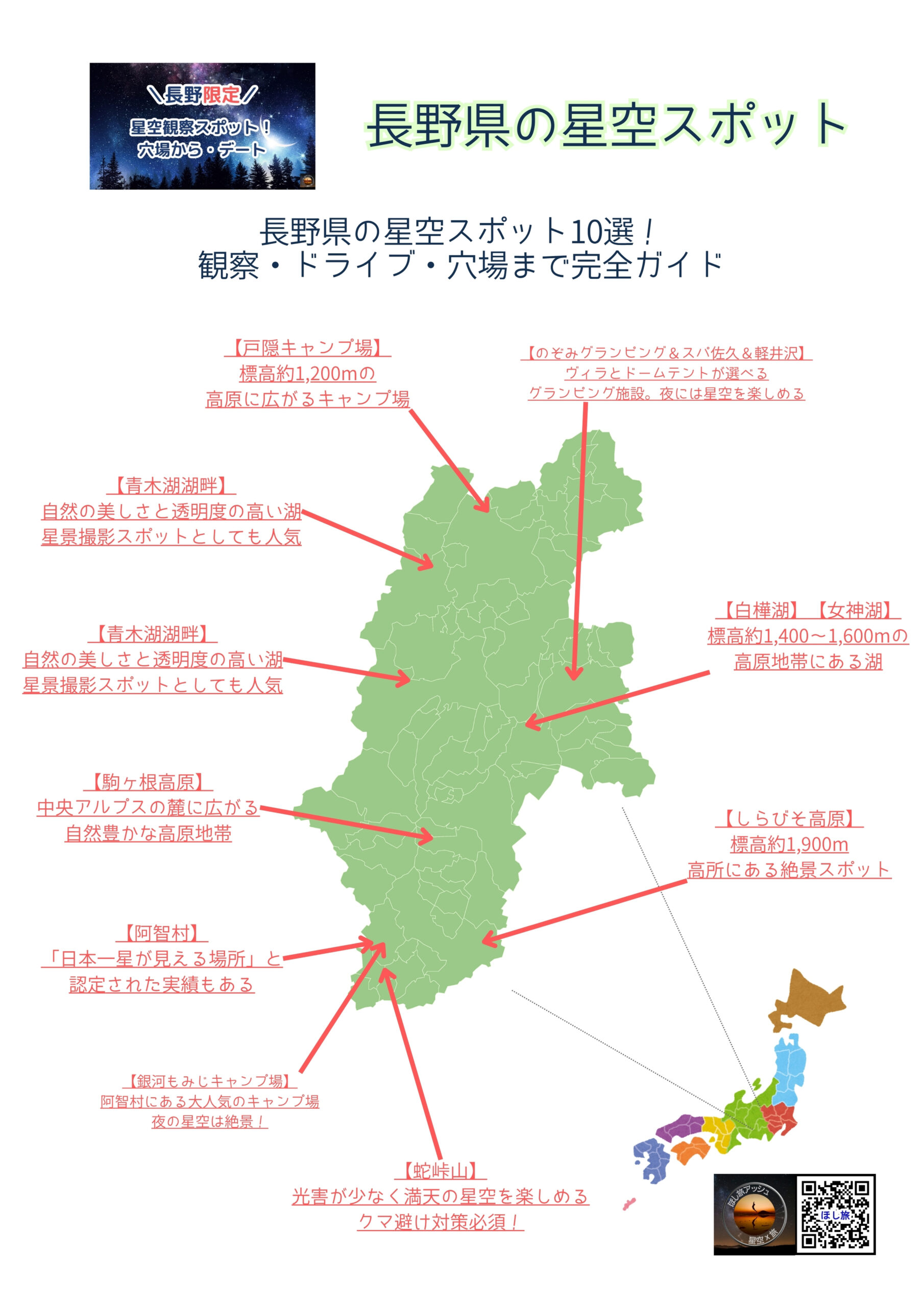 長野県の星空スポット10選！
