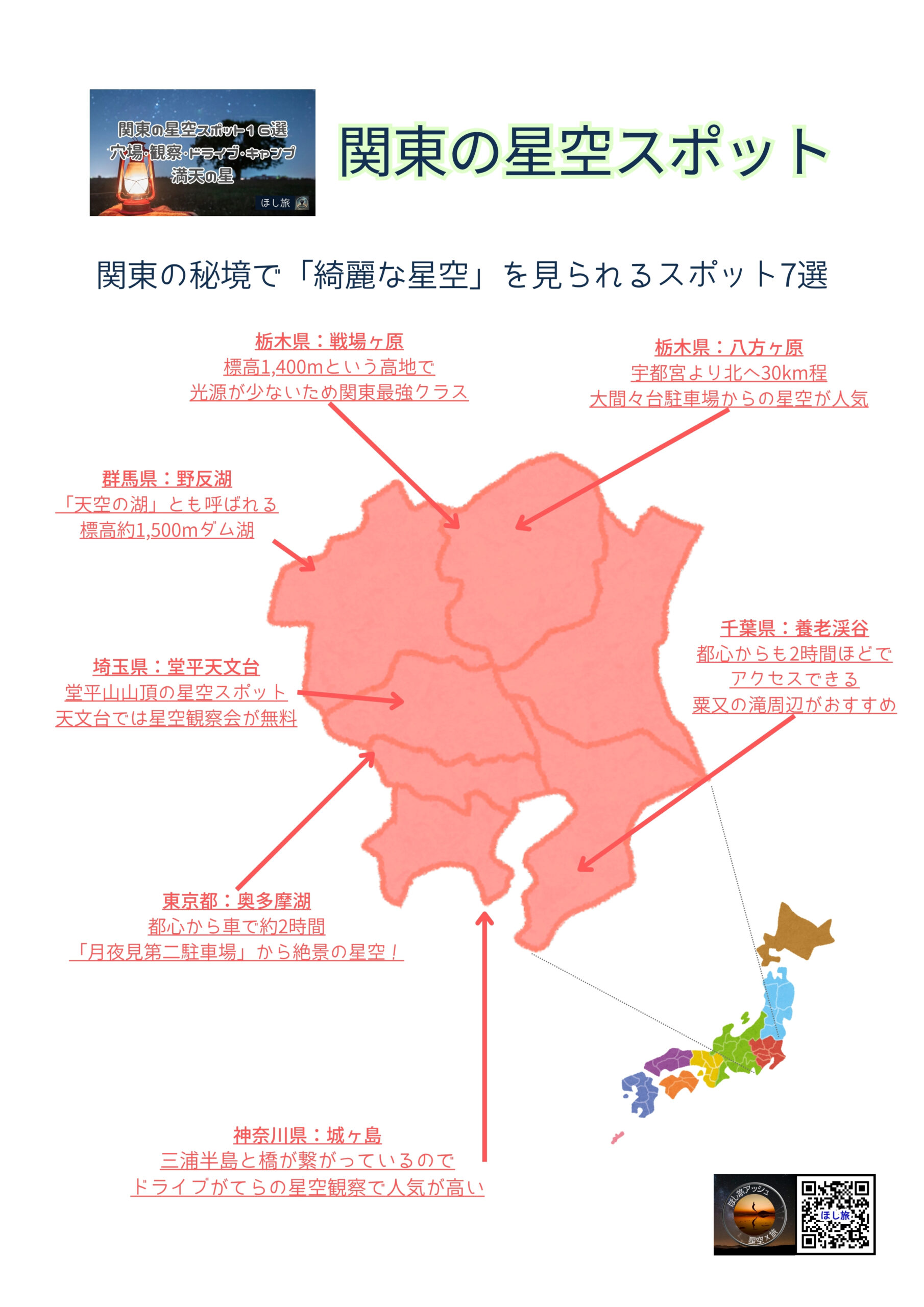 関東の綺麗な星空スポット7選